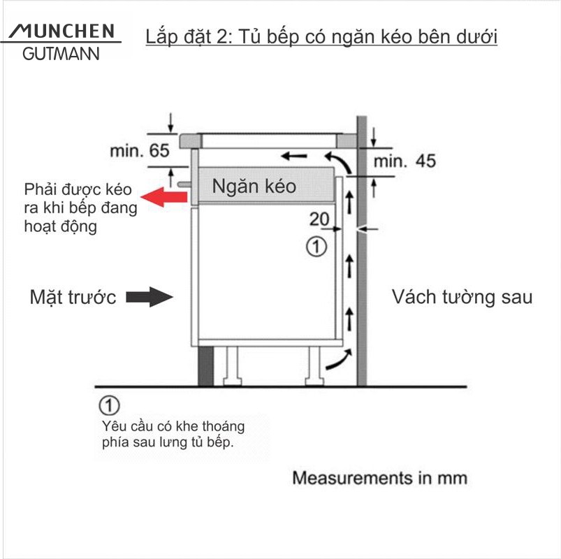 Bếp từ GM8926FS (Blauer Saphir - Germany)